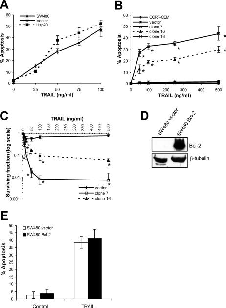 Fig 1.