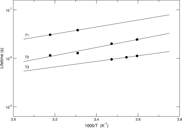 Fig. 13