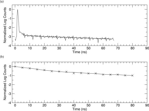 Fig. 17