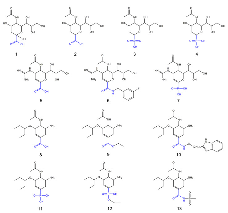 Figure 1