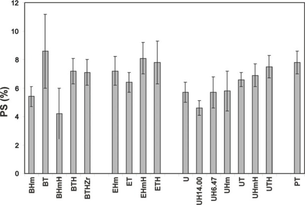 Fig. 11