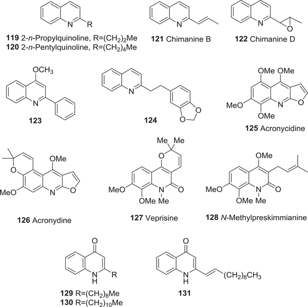 FIGURE 14: