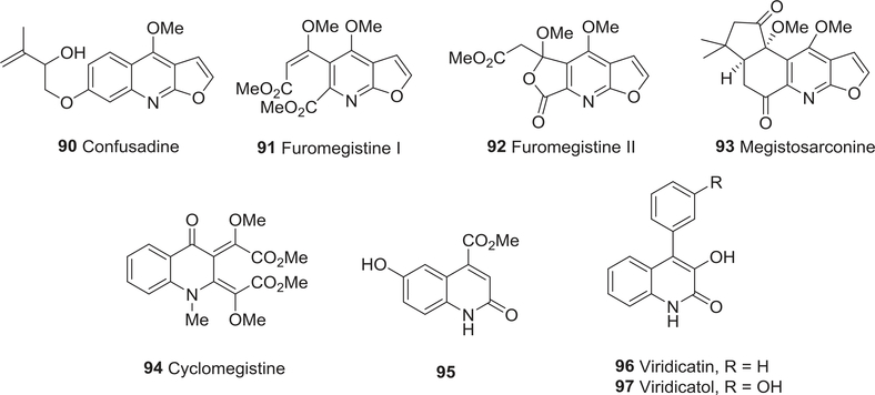 FIGURE 11: