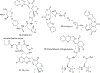 FIGURE 3: