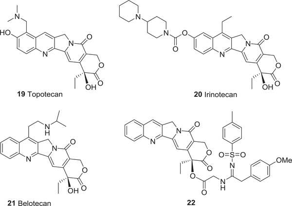 FIGURE 4: