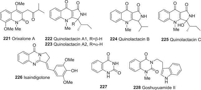 FIGURE 23: