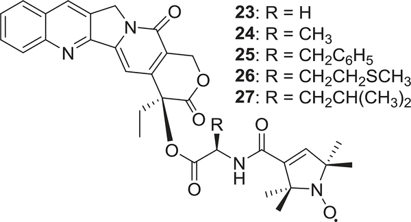 FIGURE 5: