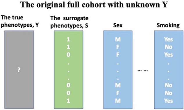 Figure 1.