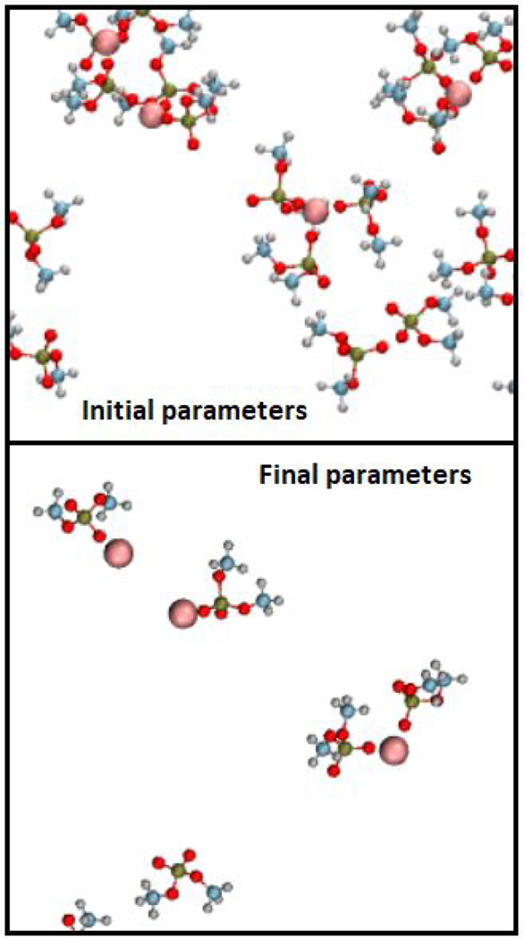 Figure 5.