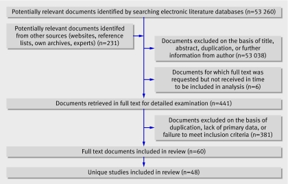 graphic file with name ogid409060.f1.jpg