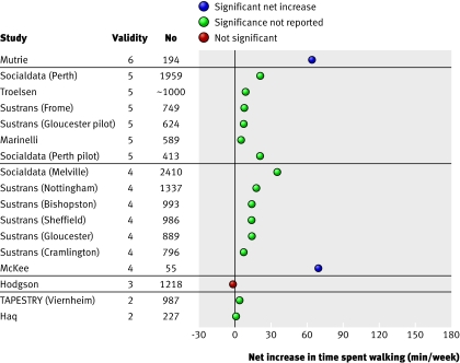 graphic file with name ogid409060.f3.jpg