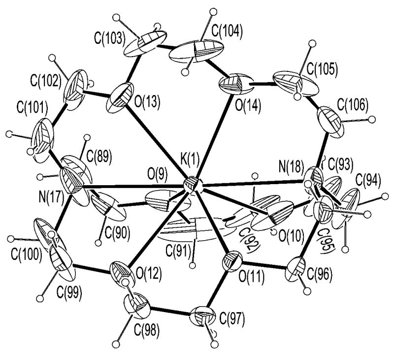 Figure S1