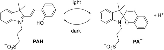 Scheme 2