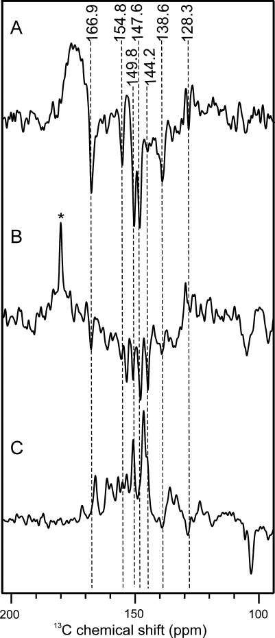 Fig. 5