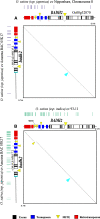 Fig. 4