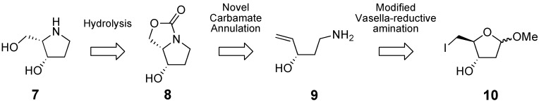 Scheme 1