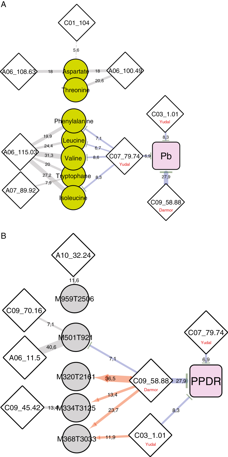 Fig. 8.