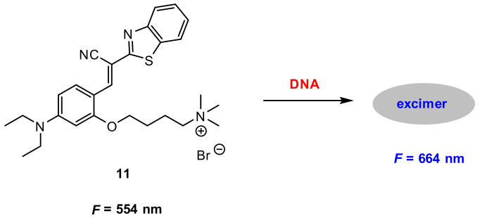 Figure 32