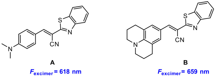 Figure 31