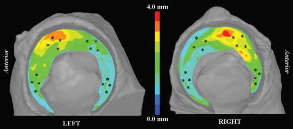 Figure 4: