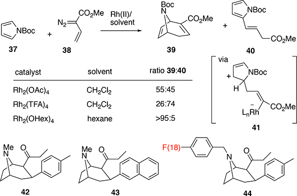 Scheme 9