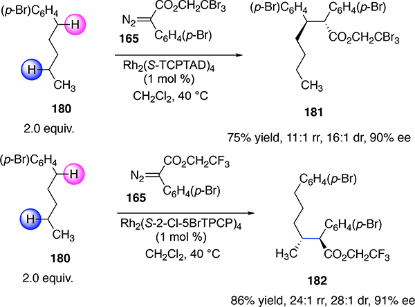 Scheme 43