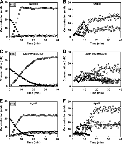 FIG. 4.