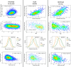 Extended Data Fig. 1