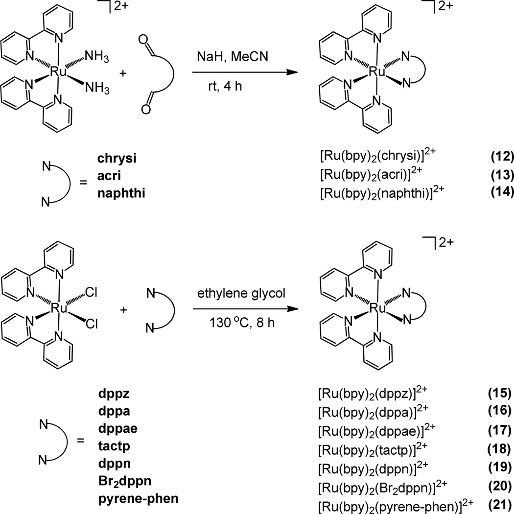Scheme 3