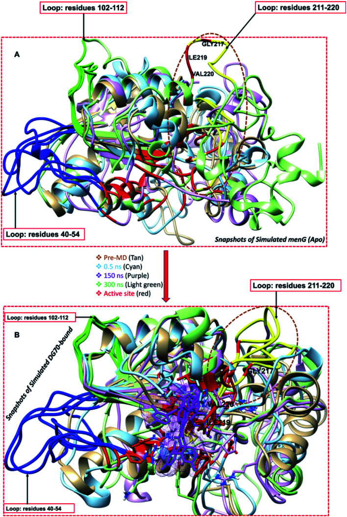 Fig. 9