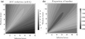 Fig. 10