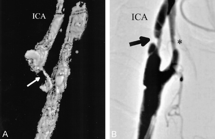 Fig 2.