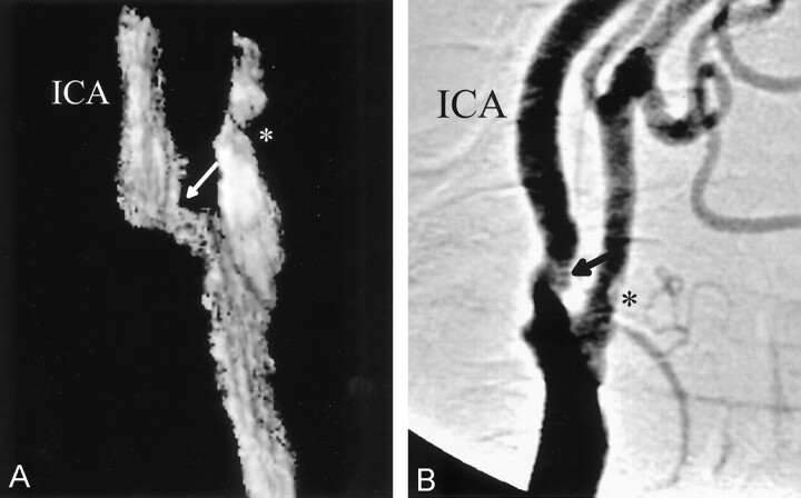 Fig 3.