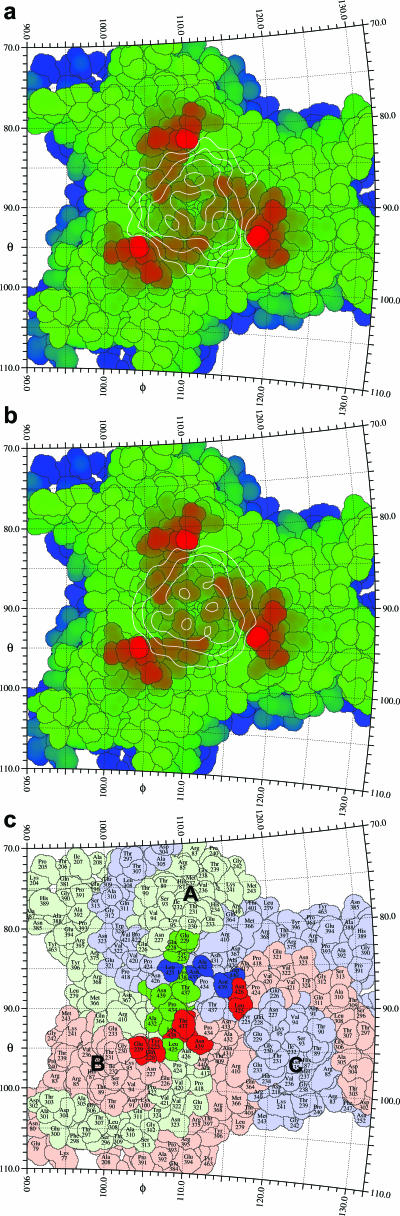 FIG. 3.