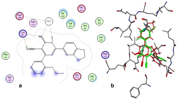 Figure 4