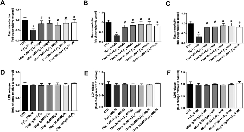 Figure 25.