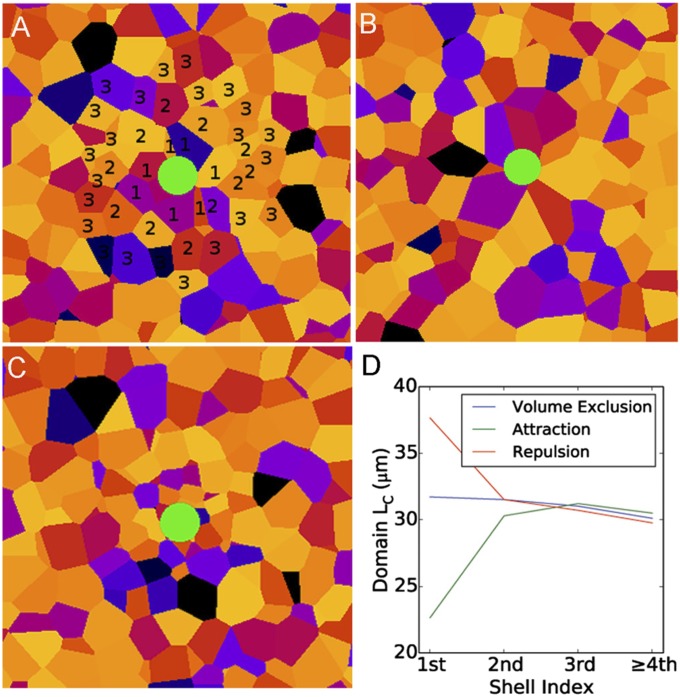 Fig. 3.