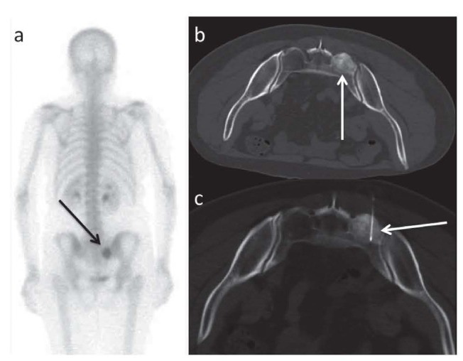 Figure 1.