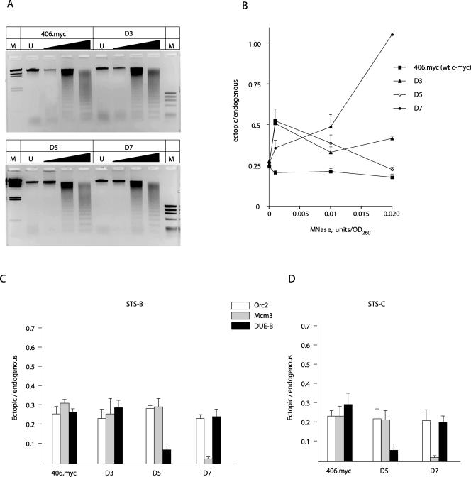 FIG. 8.