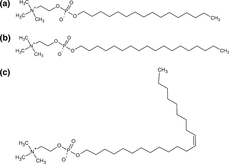 Fig. 2