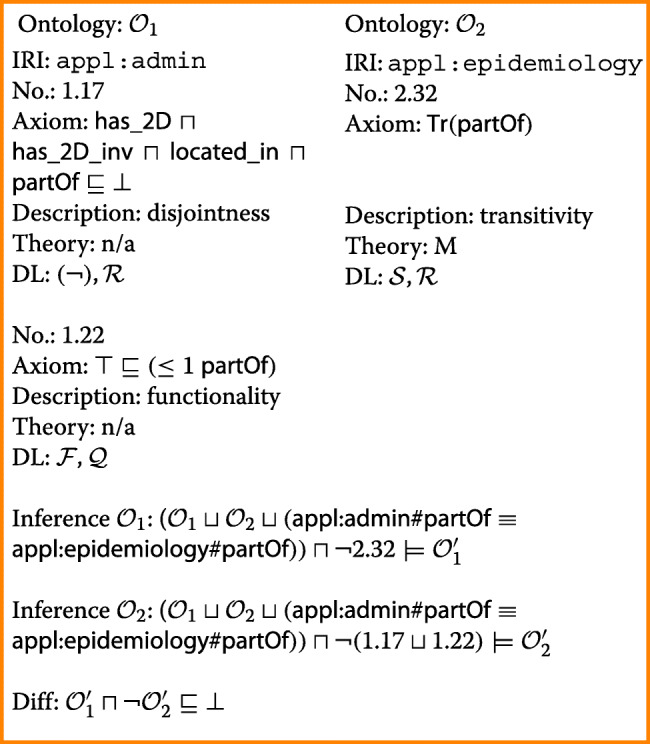 graphic file with name 13326_2021_246_Figc_HTML.jpg