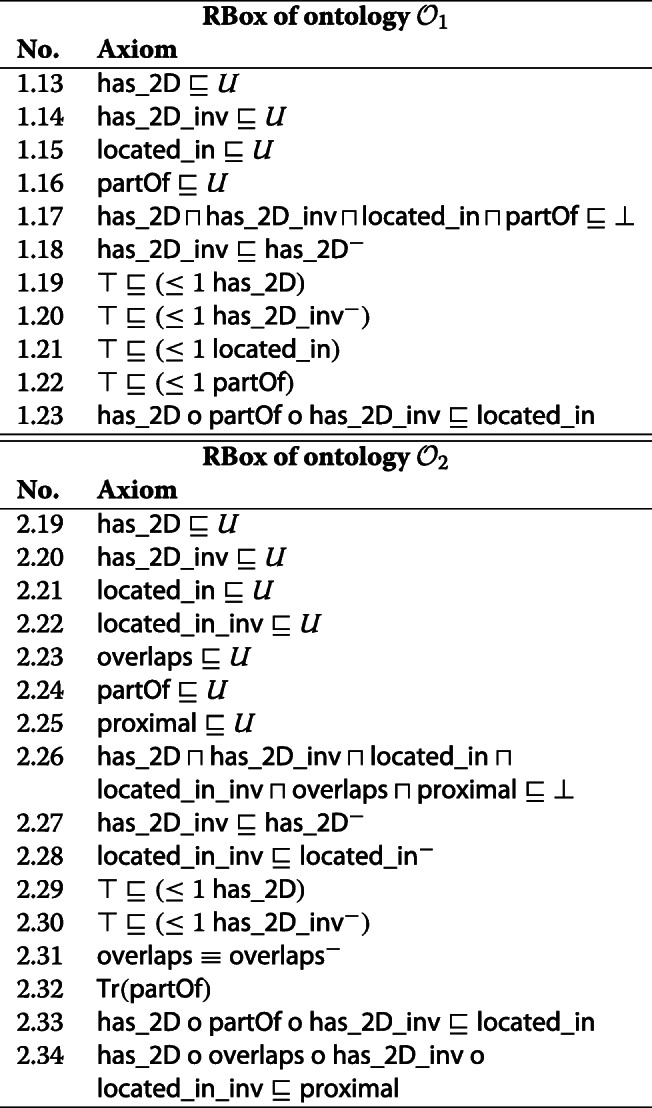 graphic file with name 13326_2021_246_Figb_HTML.jpg