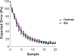 Figure 2—figure supplement 1.