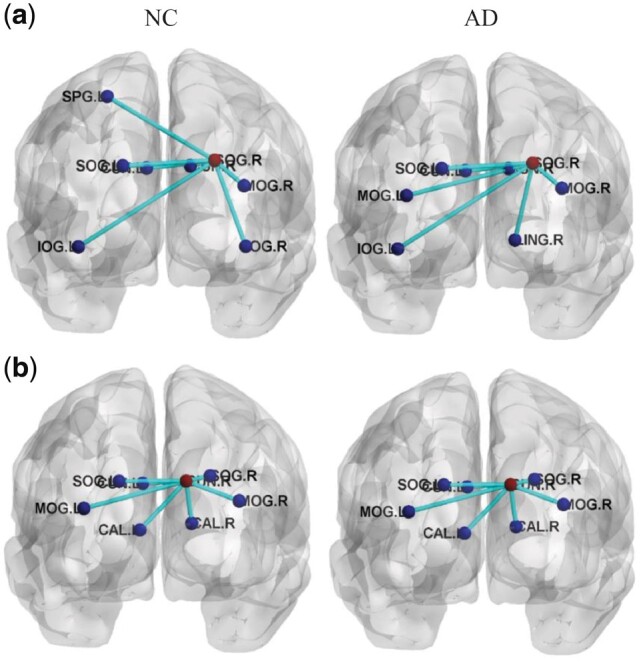 Fig. 6.