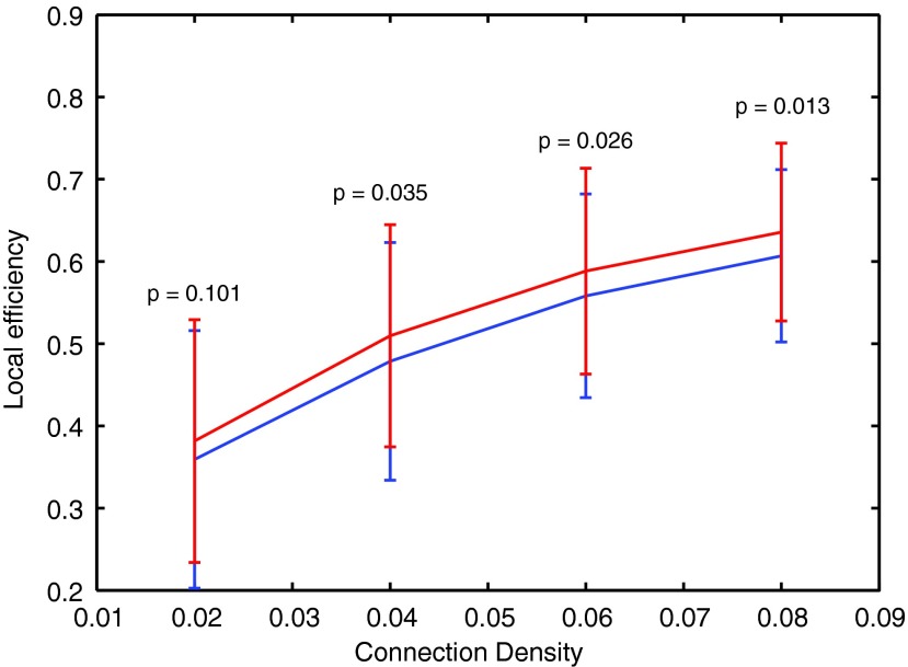 FIG. 1.