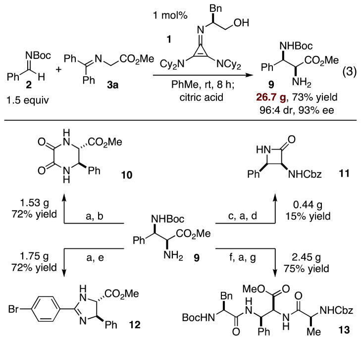 Scheme 1