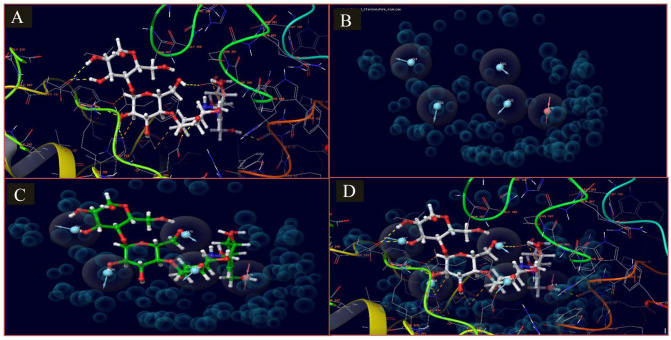 Figure 3.