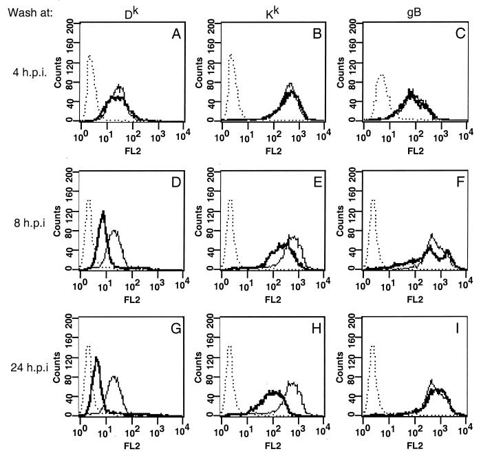 FIG. 6