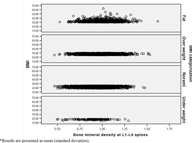 Fig. 1: