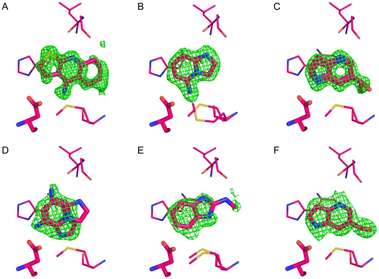 Figure 7